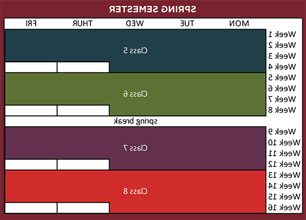 春季学期 - Block Schedule